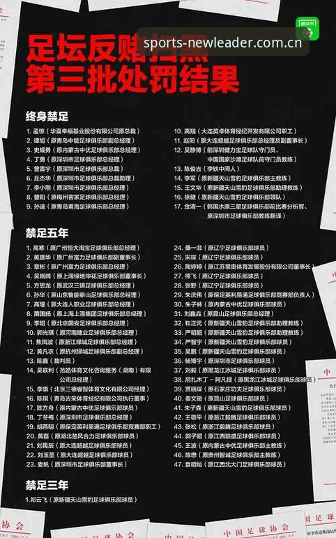 新利体育CN赛事数据 足协第三批禁足名单解读教程:新利体育CN赛事数据分析视角下的行业震荡