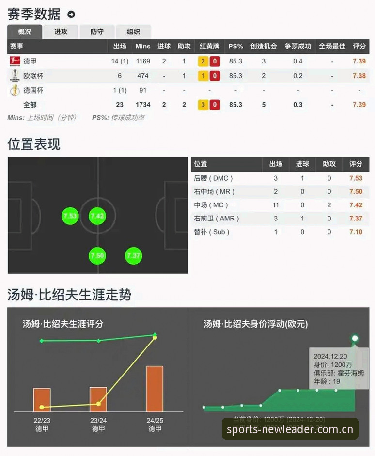 实战派分享：新利体育比分查询与玩球软件使用心得