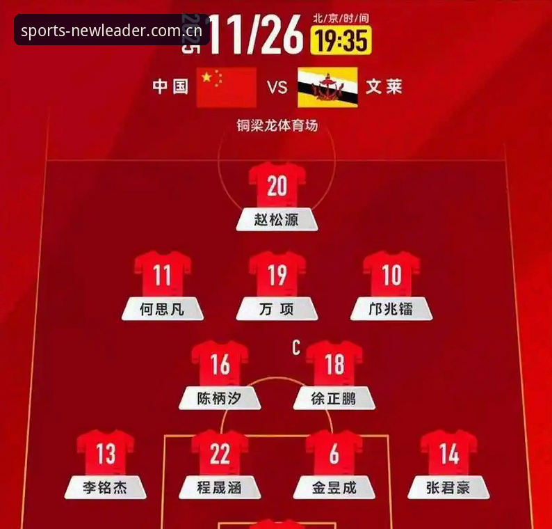 揭秘U17世界杯抽签背后的真实悬念：中国足球青训的机遇与挑战