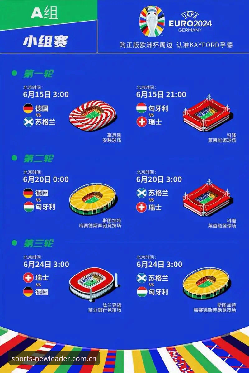德国队世界杯大名单出炉，如何在新利体育平台观看诺伊尔第5次征战？