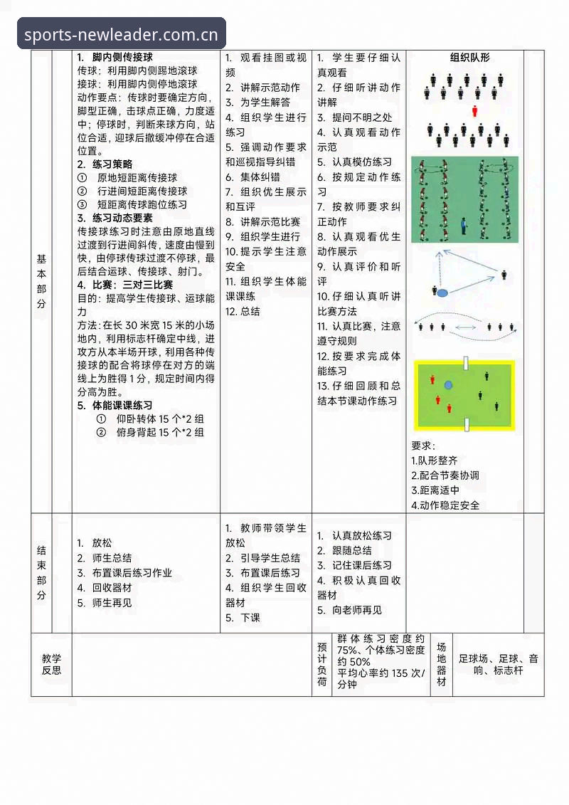 掌握新利体育使用教程的实用技巧：从注册到数据查询一步到位